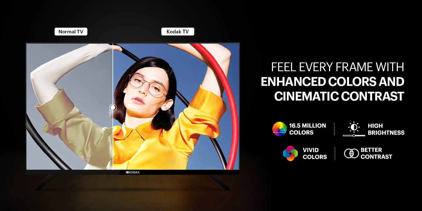 kodaktv/product/32HDX900S-25/productrpd/32HDX900S-25_rpd (3).webp